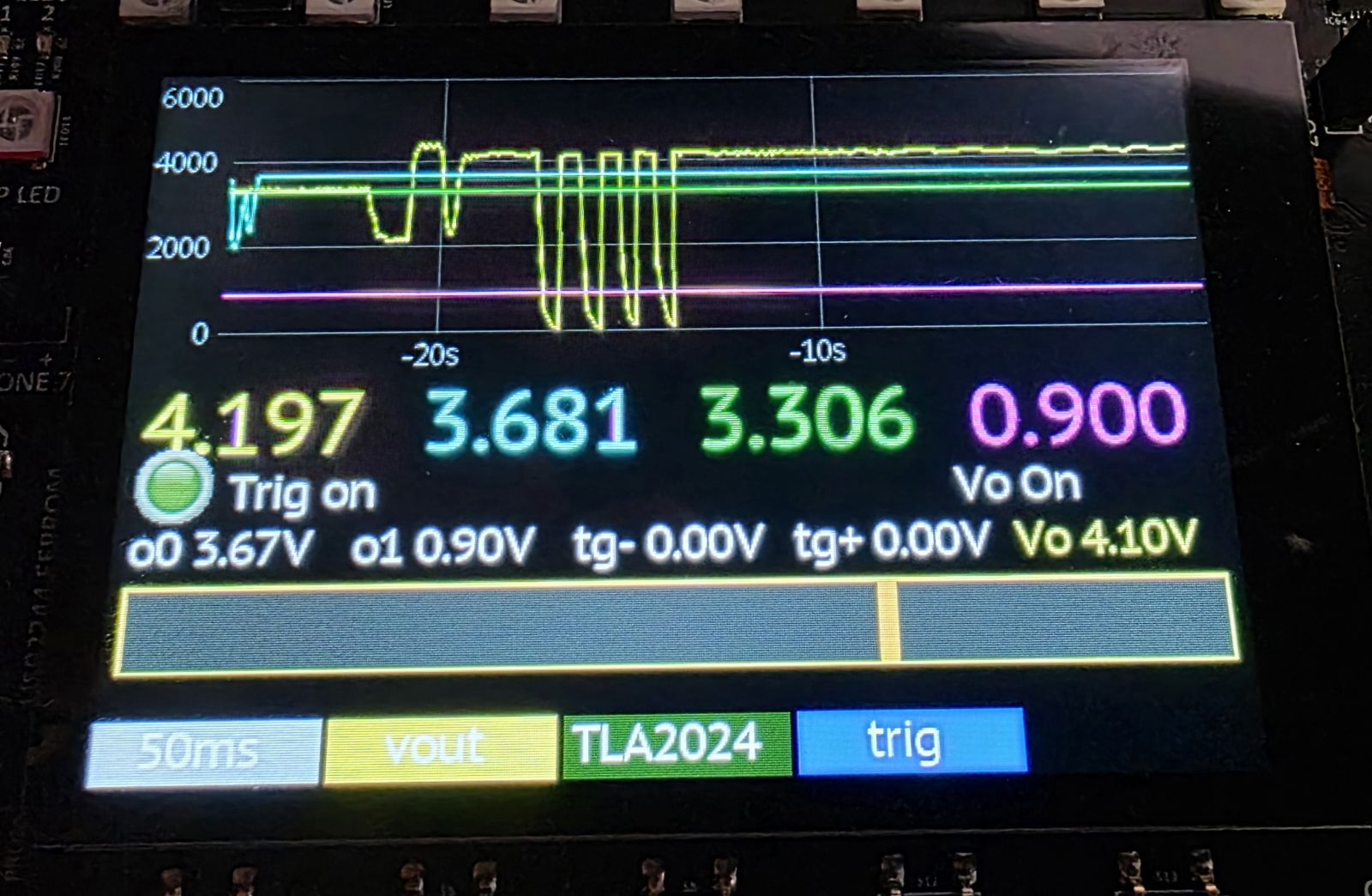 FREE-WILi 2 analog I/O